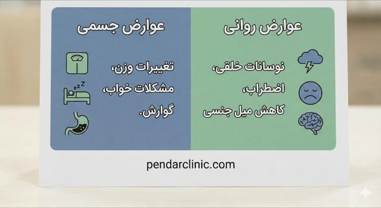 تصویر نموداری نشاندهنده عوارض جسمی و روانی داروهای ضد افسردگی در بلندمدت